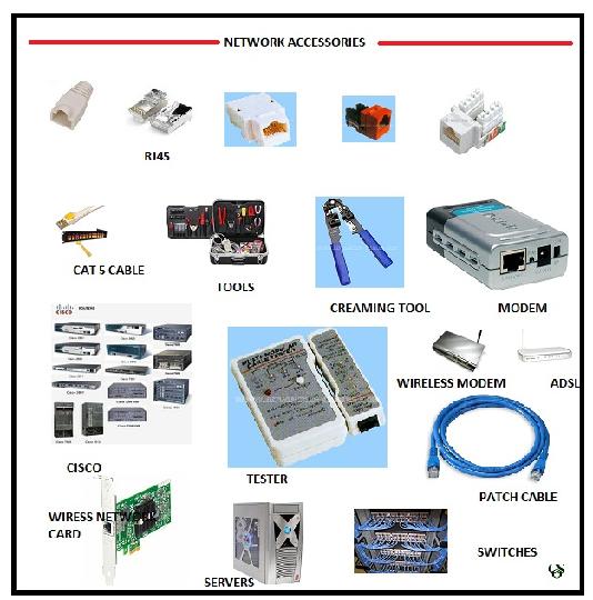 Shouki Other Networking